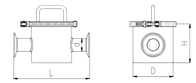 Sketch of YT magnetic liquid traps