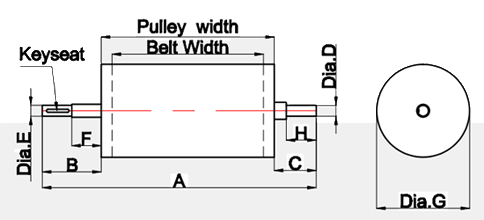 magnetic pulley